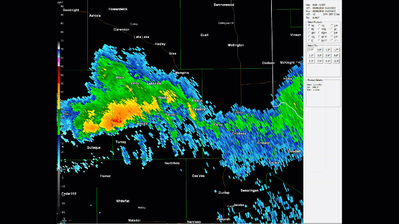 Loop of reflectivity from the Lubbock radar on Tuesday evening 8 May 2018.