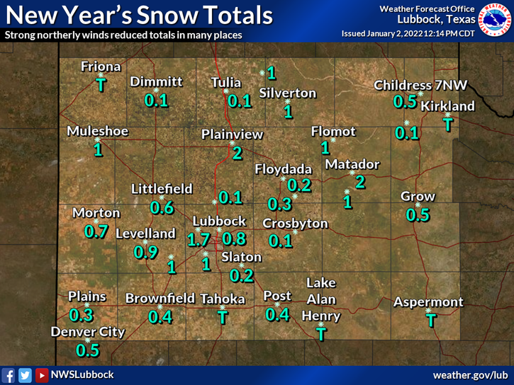 New Year's Day snow totals gathered from around the South Plains region.