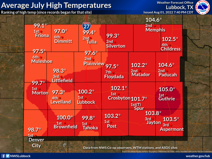 Here is a look back at just how hot July was across the region. For each site, the average high temperature for the month of July is shown along with the ranking for that value since record keeping began for each station (i.e. 1st means this was the warmest July since records began). Ten sites set or tied their record warmest average July high temperature.