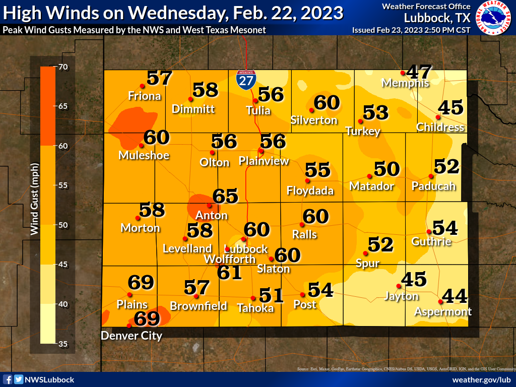 Peak wind gusts measured on Wednesday (22 February). The data are courtesy of the West Texas Mesonet and the National Weather Service.